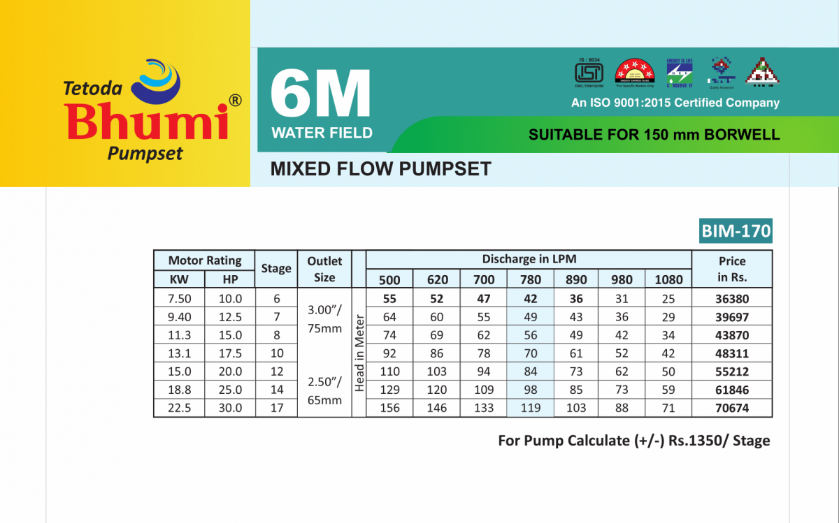 MIXED FLOW PUMPSET BIM-170