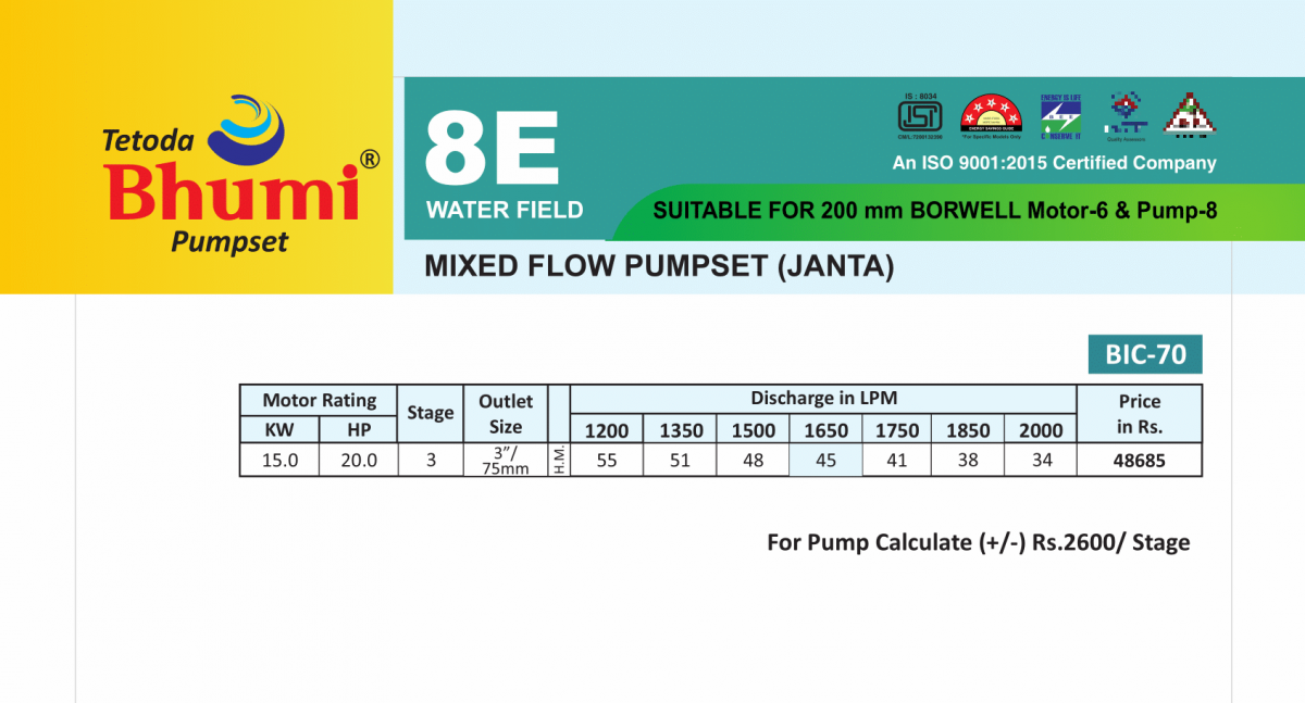 MIXED FLOW PUMPSET ( JANTA ) BIC-70