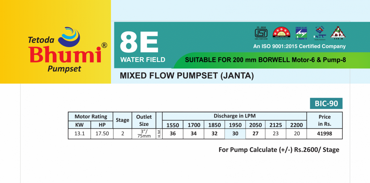MIXED FLOW PUMPSET ( JANTA ) BIC-90