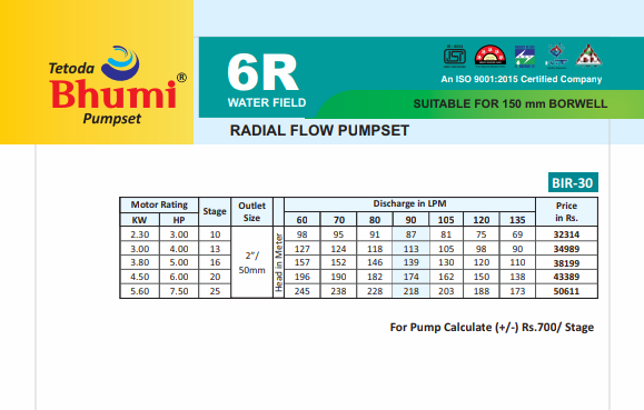 RADIAL FLOW PUMPSET BIR-30