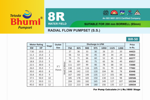 RADIAL FLOW PUMPSET (S.S.) BIR-50