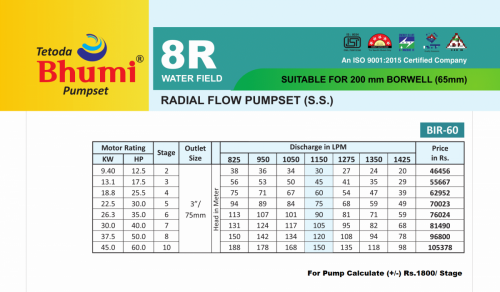 RADIAL FLOW PUMPSET (S.S.) BIR-60