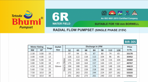 RADIAL FLOW PUMPSET ( SINGLE PHASE 215V ) BIR-30S